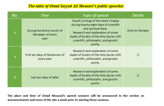 ostad_Speeches